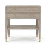 Wastafel B - Vanities